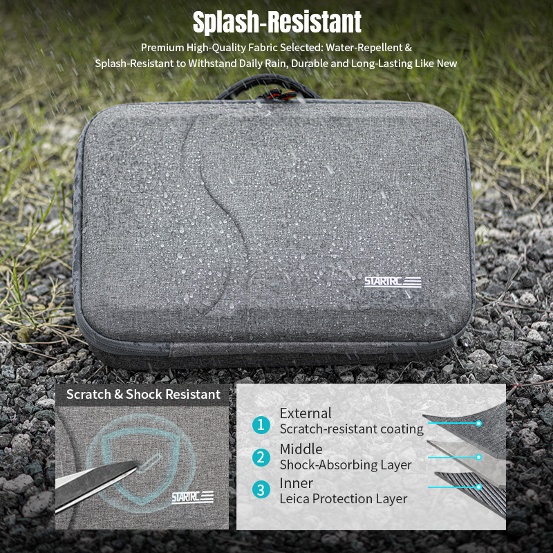 Drone Dji Rc Mini - Carrying Case for DJI Mini 5