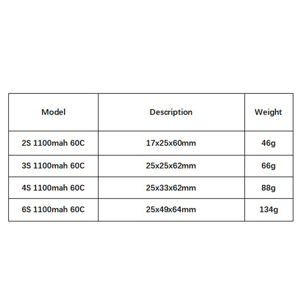 GNB 1100mAh 2S 3S 4S 6S 60C/12 - Drone Rc Leading 评论和价格